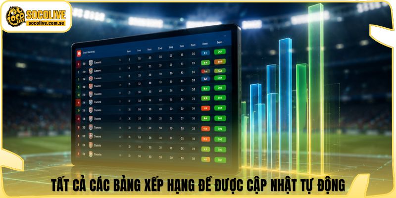 Socolive | Link Xem TTBD 24/7 - Cập Nhật Siêu Tốc 385 Tất cả các bảng xếp hạng đề được cập nhật tự động